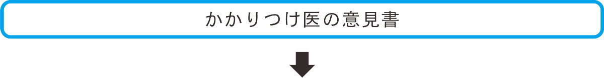 介護保険サービス利用の流れ_かかりつけ医の意見書