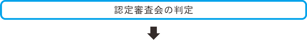 介護保険サービス利用の流れ_認定審査会の判定